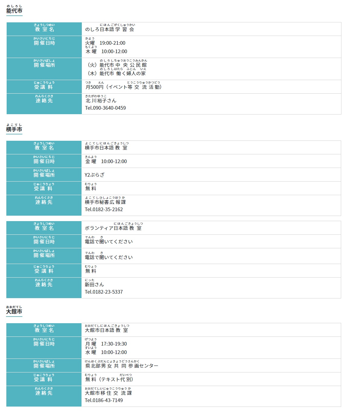 Danh sách lớp học tiếng Nhật tại tỉnh Akita cho người nước ngoài-3 tiện ích